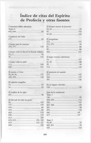 índice de citas del Espíritu
                    de Profecía y otras fuentes
Comentario bíblico adventista                                        El discurso maestro de Jesucristo
Tomo 6                                                               53,54.................................................59
693,694..............................................60              56..................................................... 152
                                                                     56-58 ............................................... 150
Conducción del Niño
177..................................................... 85          El evangelismo
                                                            27 3                                                     141
Consejos para los maestros                                  274,275..............................................50
370,371............................................ 142 81....................................................... 86
                                                            99....................................................... 86
Consejos sobre la obra de la Escuela Sabática 202................................................... 141
10,11.................................................94
36..................................................... 115 El hogar cristiano (adventista)
                                                            14.....................................................147
Consejos sobre la salud                                     21,22...............................................148
113...................................................140 29....................................................... 90
600................................................... 141 312...................................................149
El camino a Cristo                                                   El ministerio de curación
92,94,96......................................... 137 277................................................... 147
104,105............................................ 118 304................................................... 137
                                                        391...................................................136
El colportor evangélico
14....................................................... 93         En los lugares celestiales
34....................................................... 93         152................................................... 138
El conflicto de los siglos                                       Joyas de los testimonios
651..................................................... 96       Tomo 1
                                                            150.....................................................85
El Deseado de todas las gentes                              458,459............................................ 114
54..................................................... 143 350................................................... 141
177...................................................139 367,368............................................ 129
476..................................................... 85 391..................................................... 58
474.....................................................85 27 4                                                     118
603................................................... 119 446 ..................................................69
605................................................... 119 317.................................................147
61 3                                                    120
612,613.................................... 120,122 Tomo 2
61 4                                            120,121 79,80.................................................70
609................................................... 120 260,261 ............................................70
                                                            105..................................................114

                                                               203
 