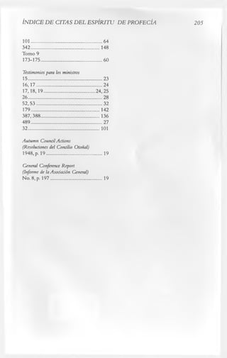 ÍNDICE DE CITAS DEL ESPÍRITU DE PROFECÍA                       205

101.....................................................64
342................................................... 148
Tomo 9
173-175..............................................60
Testimonios para los ministros
15....................................................... 23
16,17.................................................24
17,18,19...................................... 24,25
26....................................................... 28
52,53.................................................32
179...................................................142
387,388............................................ 136
489..................................................... 27
32..................................................... 101
Autumn Counál Actions
(Resoluciones del Concilio Otoñal)
1948, p. 19..........................................19
General Conférence Report
(Informe de la Asociación General)
No. 8, p. 197...................................... 19
 