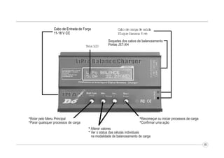 Cabo de Entrada de Força
11-18 V CC

Tela LCD

Rolar pelo Menu Principal
Parar quaisquer processos de carga

Cabo de carga de saída
Plugue banana 4 mm
Soquetes dos cabos de balanceamento
Portas JST-XH

Recomeçar ou iniciar processos de carga
Confirmar uma ação
Alterar valores
Ver o status das células individuais
na modalidade de balanceamento de carga
05

 