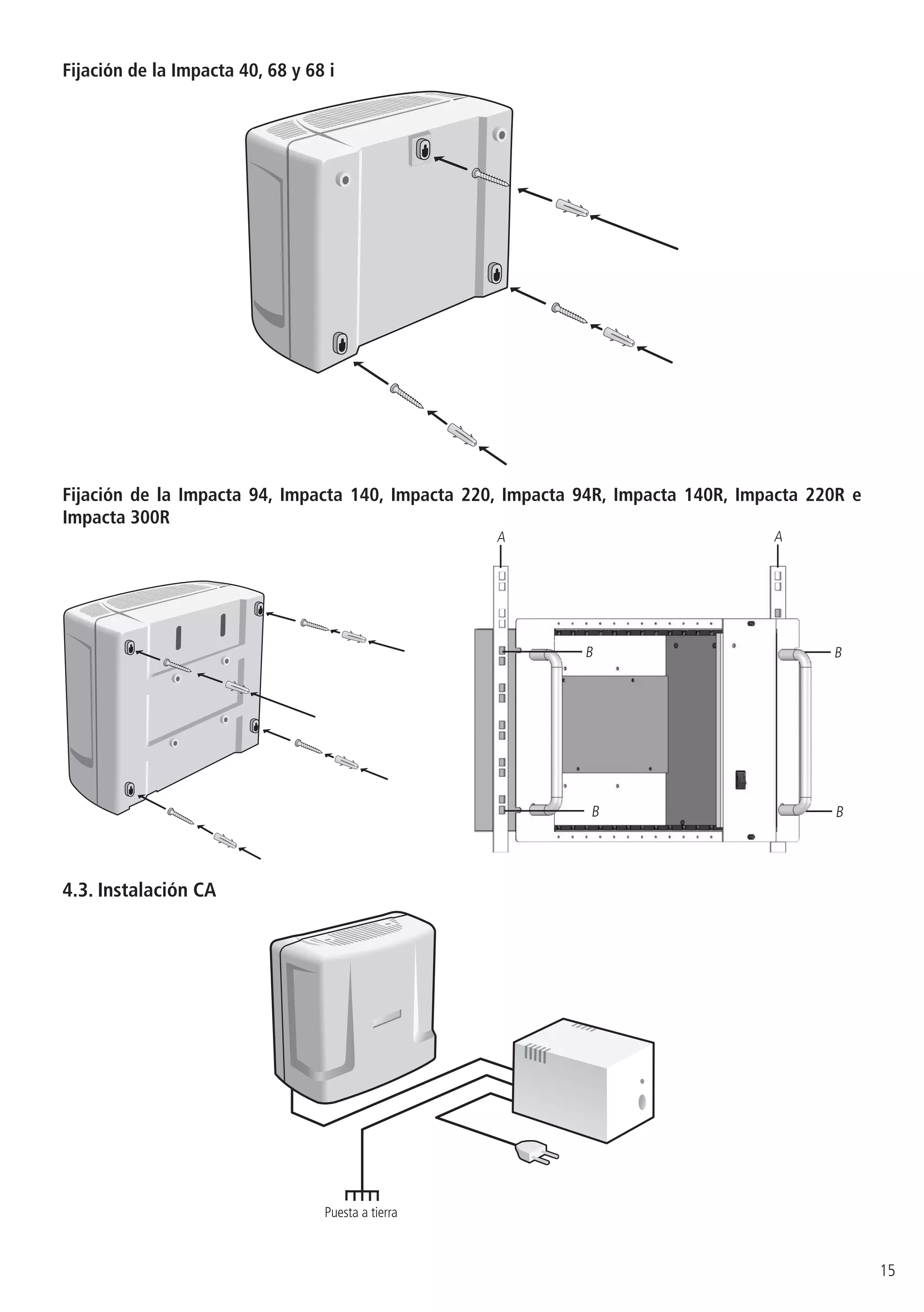 15
Fijación de la Impacta 40, 68 y 68 i
Fijación de la Impacta 94, Impacta 140, Impacta 220, Impacta 94R, Impacta 140R, Impacta 220R e
Impacta 300R
	
A A
B
B
B
B
4.3.  Instalación CA
Puesta a tierra
 
