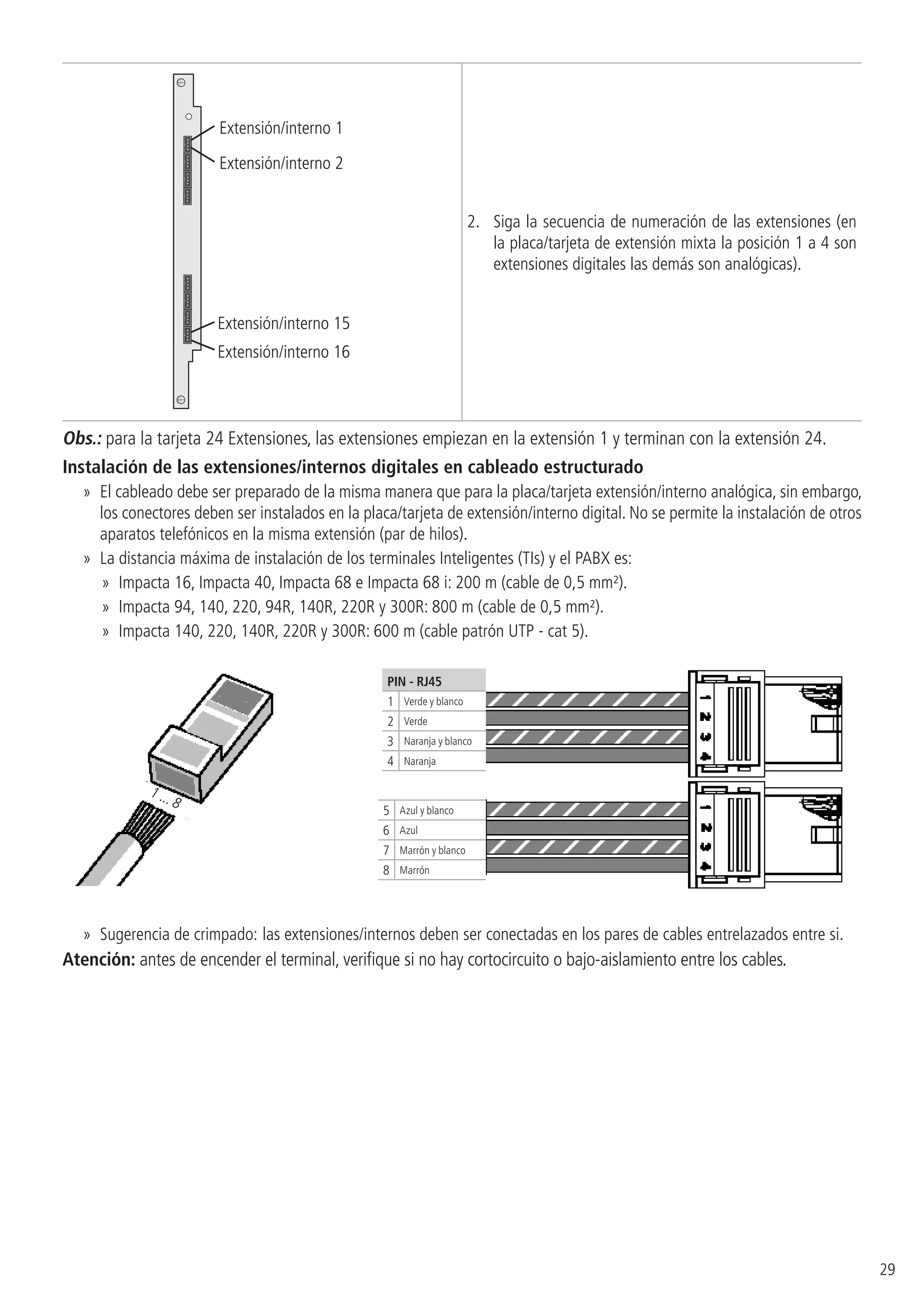 29
Extensión/interno 1
Extensión/interno 2
Extensión/interno 15
Extensión/interno 16
2.	 Siga la secuencia de numeración de las extensiones (en
la placa/tarjeta de extensión mixta la posición 1 a 4 son
extensiones digitales las demás son analógicas).
Obs.: para la tarjeta 24 Extensiones, las extensiones empiezan en la extensión 1 y terminan con la extensión 24.
Instalación de las extensiones/internos digitales en cableado estructurado
»» El cableado debe ser preparado de la misma manera que para la placa/tarjeta extensión/interno analógica, sin embargo,
los conectores deben ser instalados en la placa/tarjeta de extensión/interno digital. No se permite la instalación de otros
aparatos telefónicos en la misma extensión (par de hilos).
»» La distancia máxima de instalación de los terminales Inteligentes (TIs) y el PABX es:
»» Impacta 16, Impacta 40, Impacta 68 e Impacta 68 i: 200 m (cable de 0,5 mm²).
»» Impacta 94, 140, 220, 94R, 140R, 220R y 300R: 800 m (cable de 0,5 mm²).
»» Impacta 140, 220, 140R, 220R y 300R: 600 m (cable patrón UTP - cat 5).
1 ... 8
PIN - RJ45
1 Verde y blanco
2 Verde
3 Naranja y blanco
4 Naranja
5 Azul y blanco
6 Azul
7 Marrón y blanco
8 Marrón
»» Sugerencia de crimpado: las extensiones/internos deben ser conectadas en los pares de cables entrelazados entre si.
Atención: antes de encender el terminal, verifique si no hay cortocircuito o bajo-aislamiento entre los cables.
 