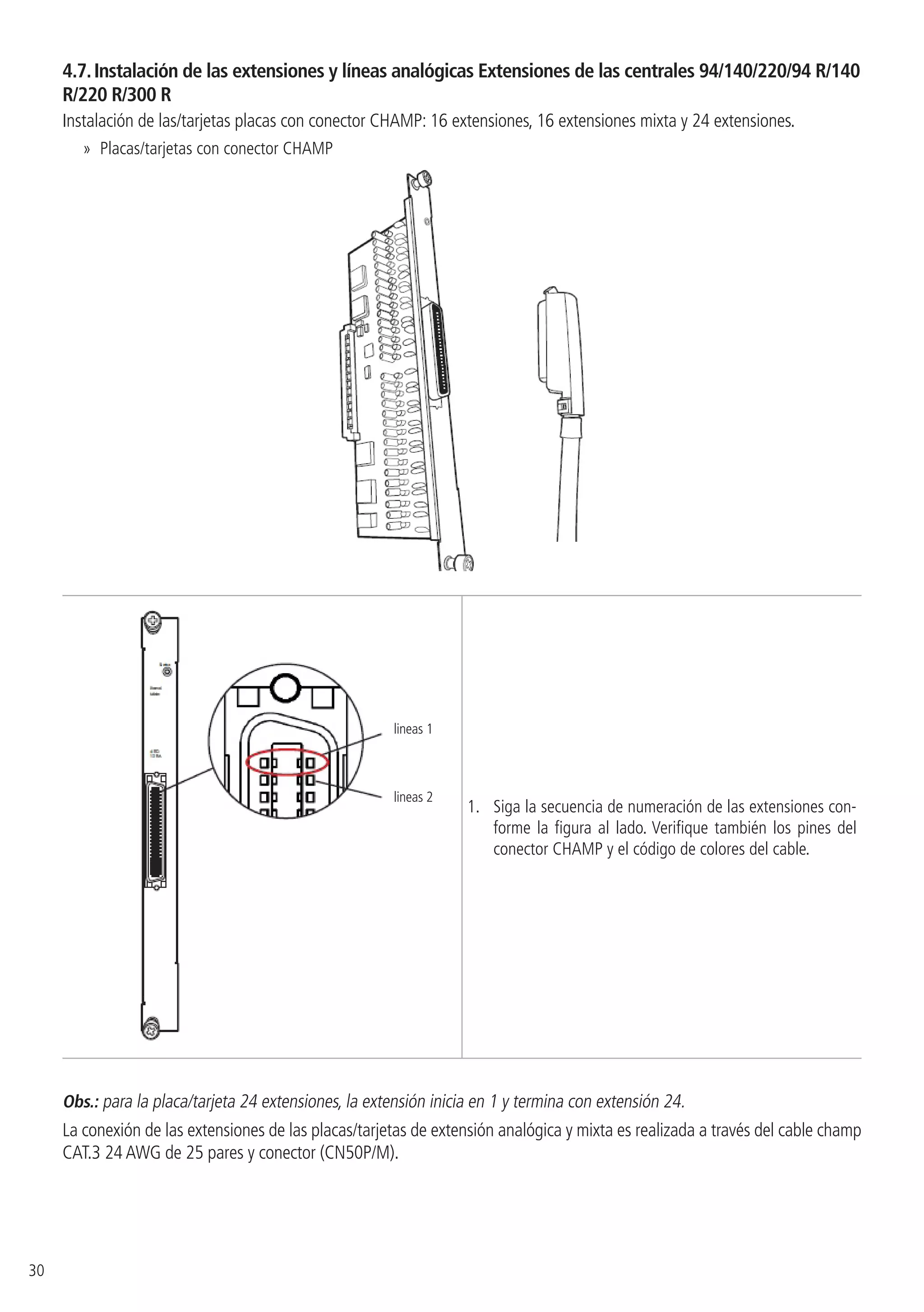 30
4.7.  Instalación de las extensiones y líneas analógicas Extensiones de las centrales 94/140/220/94 R/140
R/220 R/300 R
Instalación de las/tarjetas placas con conector CHAMP: 16 extensiones, 16 extensiones mixta y 24 extensiones.
»» Placas/tarjetas con conector CHAMP
lineas 1
lineas 2
1.	 Siga la secuencia de numeración de las extensiones con-
forme la figura al lado. Verifique también los pines del
conector CHAMP y el código de colores del cable.
Obs.: para la placa/tarjeta 24 extensiones, la extensión inicia en 1 y termina con extensión 24.
La conexión de las extensiones de las placas/tarjetas de extensión analógica y mixta es realizada a través del cable champ
CAT.3 24 AWG de 25 pares y conector (CN50P/M).
 