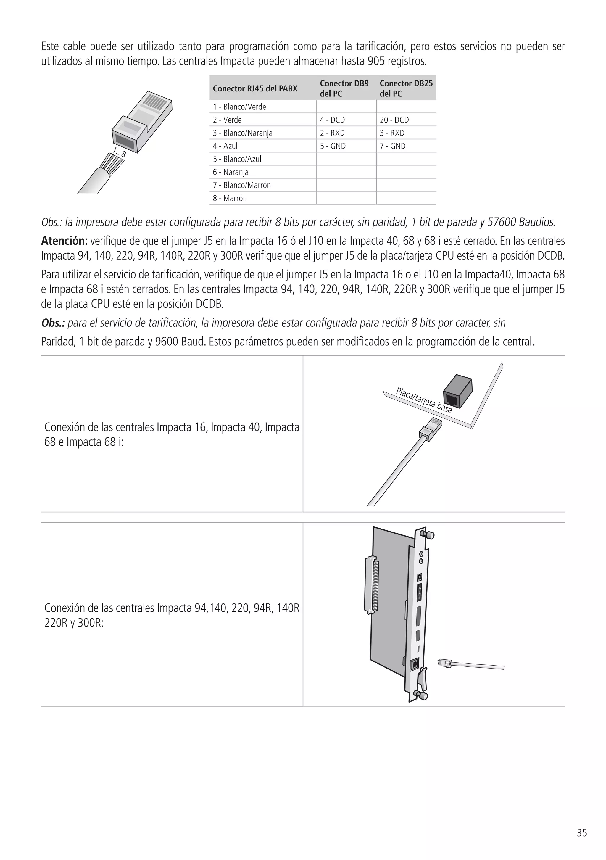 35
Este cable puede ser utilizado tanto para programación como para la tarificación, pero estos servicios no pueden ser
utilizados al mismo tiempo. Las centrales Impacta pueden almacenar hasta 905 registros.
1...8
Conector RJ45 del PABX
Conector DB9
del PC
Conector DB25
del PC
1 - Blanco/Verde
2 - Verde 4 - DCD 20 - DCD
3 - Blanco/Naranja 2 - RXD 3 - RXD
4 - Azul 5 - GND 7 - GND
5 - Blanco/Azul
6 - Naranja
7 - Blanco/Marrón
8 - Marrón
Obs.: la impresora debe estar configurada para recibir 8 bits por carácter, sin paridad, 1 bit de parada y 57600 Baudios.
Atención: verifique de que el jumper J5 en la Impacta 16 ó el J10 en la Impacta 40, 68 y 68 i esté cerrado. En las centrales
Impacta 94, 140, 220, 94R, 140R, 220R y 300R verifique que el jumper J5 de la placa/tarjeta CPU esté en la posición DCDB.
Para utilizar el servicio de tarificación, verifique de que el jumper J5 en la Impacta 16 o el J10 en la Impacta40, Impacta 68
e Impacta 68 i estén cerrados. En las centrales Impacta 94, 140, 220, 94R, 140R, 220R y 300R verifique que el jumper J5
de la placa CPU esté en la posición DCDB.
Obs.: para el servicio de tarificación, la impresora debe estar configurada para recibir 8 bits por caracter, sin
Paridad, 1 bit de parada y 9600 Baud. Estos parámetros pueden ser modificados en la programación de la central.
Conexión de las centrales Impacta 16, Impacta 40, Impacta
68 e Impacta 68 i:
Placa/tarjeta base
Conexión de las centrales Impacta 94,140, 220, 94R, 140R
220R y 300R:
 