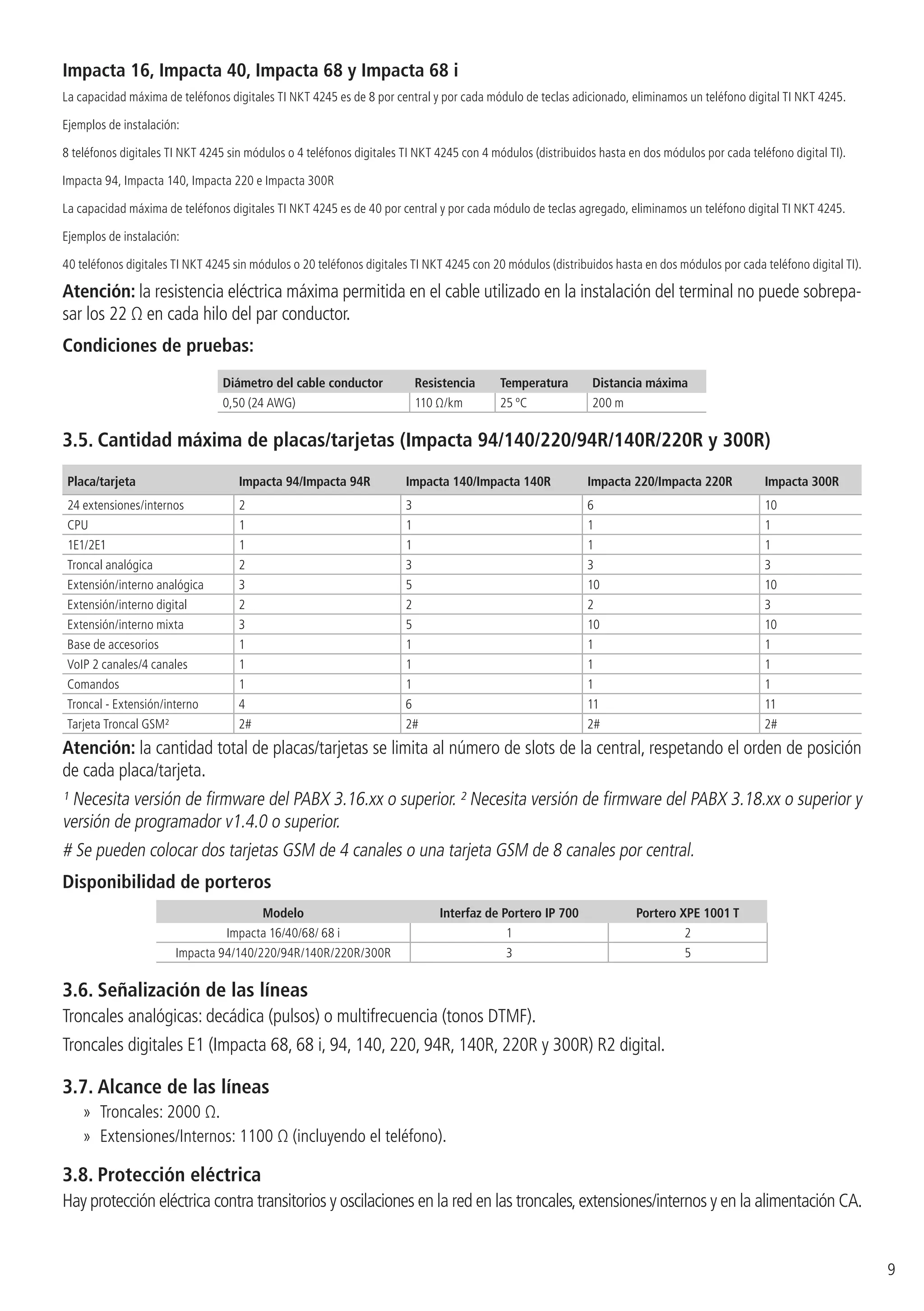 9
Impacta 16, Impacta 40, Impacta 68 y Impacta 68 i
La capacidad máxima de teléfonos digitales TI NKT 4245 es de 8 por central y por cada módulo de teclas adicionado, eliminamos un teléfono digital TI NKT 4245.
Ejemplos de instalación:
8 teléfonos digitales TI NKT 4245 sin módulos o 4 teléfonos digitales TI NKT 4245 con 4 módulos (distribuidos hasta en dos módulos por cada teléfono digital TI).
Impacta 94, Impacta 140, Impacta 220 e Impacta 300R
La capacidad máxima de teléfonos digitales TI NKT 4245 es de 40 por central y por cada módulo de teclas agregado, eliminamos un teléfono digital TI NKT 4245.
Ejemplos de instalación:
40 teléfonos digitales TI NKT 4245 sin módulos o 20 teléfonos digitales TI NKT 4245 con 20 módulos (distribuidos hasta en dos módulos por cada teléfono digital TI).
Atención: la resistencia eléctrica máxima permitida en el cable utilizado en la instalación del terminal no puede sobrepa-
sar los 22 Ω en cada hilo del par conductor.
Condiciones de pruebas:
Diámetro del cable conductor Resistencia Temperatura Distancia máxima
0,50 (24 AWG) 110 Ω/km 25 ºC 200 m
3.5.  Cantidad máxima de placas/tarjetas (Impacta 94/140/220/94R/140R/220R y 300R)
Placa/tarjeta Impacta 94/Impacta 94R Impacta 140/Impacta 140R Impacta 220/Impacta 220R Impacta 300R
24 extensiones/internos 2 3 6 10
CPU 1 1 1 1
1E1/2E1 1 1 1 1
Troncal analógica 2 3 3 3
Extensión/interno analógica 3 5 10 10
Extensión/interno digital 2 2 2 3
Extensión/interno mixta 3 5 10 10
Base de accesorios 1 1 1 1
VoIP 2 canales/4 canales 1 1 1 1
Comandos 1 1 1 1
Troncal - Extensión/interno 4 6 11 11
Tarjeta Troncal GSM² 2# 2# 2# 2#
Atención: la cantidad total de placas/tarjetas se limita al número de slots de la central, respetando el orden de posición
de cada placa/tarjeta.
¹ Necesita versión de firmware del PABX 3.16.xx o superior. ² Necesita versión de firmware del PABX 3.18.xx o superior y
versión de programador v1.4.0 o superior.
# Se pueden colocar dos tarjetas GSM de 4 canales o una tarjeta GSM de 8 canales por central.
Disponibilidad de porteros
Modelo Interfaz de Portero IP 700 Portero XPE 1001 T
Impacta 16/40/68/ 68 i 1 2
Impacta 94/140/220/94R/140R/220R/300R 3 5
3.6.  Señalización de las líneas
Troncales analógicas: decádica (pulsos) o multifrecuencia (tonos DTMF).
Troncales digitales E1 (Impacta 68, 68 i, 94, 140, 220, 94R, 140R, 220R y 300R) R2 digital.
3.7.  Alcance de las líneas
»» Troncales: 2000 Ω.
»» Extensiones/Internos: 1100 Ω (incluyendo el teléfono).
3.8.  Protección eléctrica
Hay protección eléctrica contra transitorios y oscilaciones en la red en las troncales,extensiones/internos y en la alimentación CA.
 