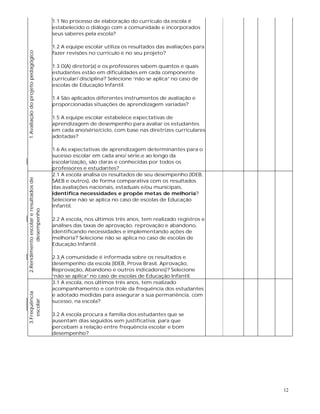 12
1.Avaliaçãodoprojetopedagógico
1.1 No processo de elaboração do currículo da escola é
estabelecido o diálogo com a comunidade e incorporados
seus saberes pela escola?
1.2 A equipe escolar utiliza os resultados das avaliações para
fazer revisões no currículo e no seu projeto?
1.3 O(A) diretor(a) e os professores sabem quantos e quais
estudantes estão em dificuldades em cada componente
curricular/ disciplina? Selecione “não se aplica” no caso de
escolas de Educação Infantil.
1.4 São aplicados diferentes instrumentos de avaliação e
proporcionadas situações de aprendizagem variadas?
1.5 A equipe escolar estabelece expectativas de
aprendizagem de desempenho para avaliar os estudantes
em cada ano/série/ciclo, com base nas diretrizes curriculares
adotadas?
1.6 As expectativas de aprendizagem determinantes para o
sucesso escolar em cada ano/ série,e ao longo da
escolarização, são claras e conhecidas por todos os
professores e estudantes?
2.Rendimentoescolareresultadosde
desempenho
2.1 A escola analisa os resultados de seu desempenho (IDEB,
SAEB e outros), de forma comparativa com os resultados
das avaliações nacionais, estaduais e/ou municipais,
identifica necessidades e propõe metas de melhoria?
Selecione não se aplica no caso de escolas de Educação
Infantil.
2.2 A escola, nos últimos três anos, tem realizado registros e
análises das taxas de aprovação, reprovação e abandono,
identificando necessidades e implementando ações de
melhoria? Selecione não se aplica no caso de escolas de
Educação Infantil .
2.3 A comunidade é informada sobre os resultados e
desempenho da escola (IDEB, Prova Brasil, Aprovação,
Reprovação, Abandono e outros indicadores)? Selecione
“não se aplica” no caso de escolas de Educação Infantil.
3.Frequência
escolar
3.1 A escola, nos últimos três anos, tem realizado
acompanhamento e controle da frequência dos estudantes
e adotado medidas para assegurar a sua permanência, com
sucesso, na escola?
3.2 A escola procura a família dos estudantes que se
ausentam dias seguidos sem justificativa, para que
percebam a relação entre frequência escolar e bom
desempenho?
 