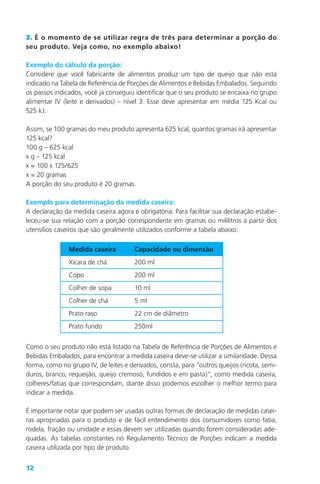 12
Capacidade ou dimensão
200 ml
200 ml
10 ml
5 ml
22 cm de diâmetro
250ml
Medida caseira
Xícara de chá
Copo
Colher de sopa
Colher de chá
Prato raso
Prato fundo
Como o seu produto não está listado na Tabela de Referência de Porções de Alimentos e
Bebidas Embalados, para encontrar a medida caseira deve-se utilizar a similaridade. Dessa
forma, como no grupo IV, de leites e derivados, consta, para “outros queijos (ricota, semi-
duros, branco, requeijão, queijo cremoso, fundidos e em pasta)”, como medida caseira,
colheres/fatias que correspondam, diante disso podemos escolher o melhor termo para
indicar a medida.
É importante notar que podem ser usadas outras formas de declaração de medidas casei-
ras apropriadas para o produto e de fácil entendimento dos consumidores como fatia,
rodela, fração ou unidade e essas devem ser utilizadas quando forem consideradas ade-
quadas. As tabelas constantes no Regulamento Técnico de Porções indicam a medida
caseira utilizada por tipo de produto.
3. É o momento de se utilizar regra de três para determinar a porção do
seu produto. Veja como, no exemplo abaixo!
Exemplo do cálculo da porção:
Considere que você fabricante de alimentos produz um tipo de queijo que não está
indicado na Tabela de Referência de Porções de Alimentos e Bebidas Embalados. Seguindo
os passos indicados, você já conseguiu identificar que o seu produto se encaixa no grupo
alimentar IV (leite e derivados) – nível 3. Esse deve apresentar em média 125 Kcal ou
525 kJ.
Assim, se 100 gramas do meu produto apresenta 625 kcal, quantos gramas irá apresentar
125 kcal?
100 g – 625 kcal
x g – 125 kcal
x = 100 x 125/625
x = 20 gramas
A porção do seu produto é 20 gramas.
Exemplo para determinação da medida caseira:
A declaração da medida caseira agora é obrigatória. Para facilitar sua declaração estabe-
leceu-se sua relação com a porção correspondente em gramas ou mililitros a partir dos
utensílios caseiros que são geralmente utilizados conforme a tabela abaixo:
 