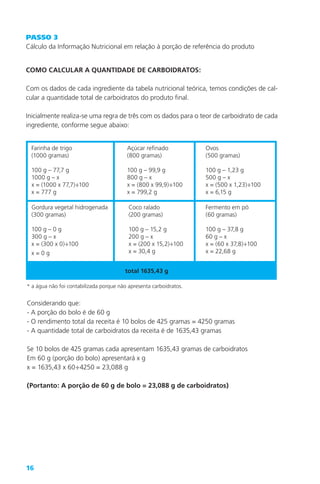 16
COMO CALCULAR A QUANTIDADE DE CARBOIDRATOS:
Com os dados de cada ingrediente da tabela nutricional teórica, temos condições de cal-
cular a quantidade total de carboidratos do produto final.
Inicialmente realiza-se uma regra de três com os dados para o teor de carboidrato de cada
ingrediente, conforme segue abaixo:
Farinha de trigo
(1000 gramas)
100 g – 77,7 g
1000 g – x
x = (1000 x 77,7)÷100
x = 777 g
Açúcar refinado
(800 gramas)
100 g – 99,9 g
800 g – x
x = (800 x 99,9)÷100
x = 799,2 g
Ovos
(500 gramas)
100 g – 1,23 g
500 g – x
x = (500 x 1,23)÷100
x = 6,15 g
Gordura vegetal hidrogenada
(300 gramas)
100 g – 0 g
300 g – x
x = (300 x 0)÷100
x = 0 g
Coco ralado
(200 gramas)
100 g – 15,2 g
200 g – x
x = (200 x 15,2)÷100
x = 30,4 g
Fermento em pó
(60 gramas)
100 g – 37,8 g
60 g – x
x = (60 x 37,8)÷100
x = 22,68 g
total 1635,43 g
* a água não foi contabilizada porque não apresenta carboidratos.
Considerando que:
- A porção do bolo é de 60 g
- O rendimento total da receita é 10 bolos de 425 gramas = 4250 gramas
- A quantidade total de carboidratos da receita é de 1635,43 gramas
Se 10 bolos de 425 gramas cada apresentam 1635,43 gramas de carboidratos
Em 60 g (porção do bolo) apresentará x g
x = 1635,43 x 60÷4250 = 23,088 g
(Portanto: A porção de 60 g de bolo = 23,088 g de carboidratos)
PASSO 3
Cálculo da Informação Nutricional em relação à porção de referência do produto
 