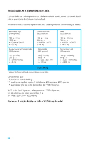 22
COMO CALCULAR A QUANTIDADE DE SÓDIO:
Com os dados de cada ingrediente da tabela nutricional teórica, temos condições de cal-
cular a quantidade de sódio do produto final.
Inicialmente realiza-se uma regra de três para cada ingrediente, conforme segue abaixo:
Farinha de trigo
(1000 gramas)
100 g – 3 mg
1000 g – x
x = (1000 x 3)÷100
x = 30 mg
Açúcar refinado
(800 gramas)
100 g – 1 mg
800 g – x
x = (800 x 1)÷100
x = 8 mg
Ovos
(500 gramas)
100 g – 126 mg
500 g – x
x = (500 x 126)÷100
x = 630 mg
Gordura vegetal hidrogenada
(300 gramas)
100 g – 0 mg
300 g – x
x = (300 x 0)÷100
x = 0 mg
Coco ralado
(200 gramas)
100 g – 20mg
200 g – x
x = (200 x 20)÷100
x = 40 mg
Fermento em pó
(60 gramas)
100 g – 11800mg
60 g – x
x = (60 x 11800)÷100
x = 7080 mg
total 7788mg
* a água não foi contabilizada porque não apresenta sódio.
Considerando que:
- A porção do bolo é de 60 g
- O rendimento total da receita é 10 bolos de 425 gramas = 4250 gramas
- A quantidade total de sódio da receita é de 7788 miligramas
Se 10 bolos de 425 gramas cada apresentam 7788 miligramas
Em 60 g (porção do bolo) apresentará X g
X= 7788 x 60/ 4250 = 109,948 mg
(Portanto: A porção de 60 g de bolo = 109,948 mg de sódio)
 