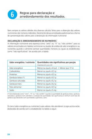 24
Regras para declaração e
arredondamento dos resultados.y
Nem sempre os valores obtidos dos diversos cálculos feitos para a obtenção dos valores
nutricionais são números redondos. Decorrente dessa constatação padronizamos a forma
de aproximação dos valores para a declaração da informação nutricional.
DECLARAÇÃO E ARREDONDAMENTO DE NUTRIENTES
A informação nutricional será expressa como “zero” ou “0” ou “não contém” para os
valores encontrados em tabelas nutricionais ou laudos de análise de valor energético e ou
nutrientes quando o alimento contiver quantidades menores ou iguais às estabelecidas
como “não significativas” de acordo com a tabela:
(*) Será declarado como “zero”, “0” ou “não contém” quando a quantidade de gorduras totais, gorduras
saturadas e gorduras trans atendam a condição de quantidades não significativas e nenhum outro tipo de
gordura seja declarado com quantidades superiores a zero.
Valor energético / nutriente
Valor energético
Carboidratos
Proteínas
Gorduras totais (*)
Gorduras saturadas
Gorduras trans
Fibra alimentar
Sódio
Quantidades não significativas por porção
(expressa em g ou ml)
Menor ou igual a 4 kcal / Menor que 17 kJ
Menor ou igual a 0,5 g
Menor ou igual a 0,5 g
Menor ou igual a 0,5 g
Menor ou igual a 0,2 g
Menor ou igual a 0,2 g
Menor ou igual a 0,5 g
Menor ou igual a 5 mg
Os itens (valor energético ou nutrientes) cujos valores não atenderem à regra acima serão
declarados de acordo com o estabelecido na tabela a seguir.
 