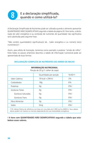 30
E a declaração simplificada,
quando e como utilizá-la?i
A Declaração Simplificada de Nutrientes pode ser utilizada quando o alimento apresentar
QUANTIDADES NÃO SIGNIFICATIVAS segundo a tabela da página 24. Para tanto, a decla-
ração de valor energético e ou conteúdo de nutrientes de quantidade não significativa
será substituída pela seguinte frase:
“Não contém quantidade(s) significativa(s) de... (valor energético e ou nome(s) do(s)
nutrientes(s))”.
Assim, para efeito de ilustração, tomemos como exemplo o produto “amido de milho”.
Feito todos os passos anteriores descritos a tabela de informação nutricional pode ser
apresentada de duas formas:
%VD(*)
3%
6%
0%!
0%!
0%!
0%!
0%!
0%!
INFORMAÇÃO NUTRICIONAL
Porção de 20 g (1 colher de sopa)
Quantidade por porção
70 kcal = 294 kJ
18g
0g
0g
0g
0g
0g
0mg
Valor Calórico
Carboidratos
Proteínas
Gorduras Totais
Gorduras Saturadas
Gorduras Trans
Fibra Alimentar
Sódio
(*)% Valores Diários de referência com base em uma dieta de 2.000 kcal ou 8400 kJ. Seus valores
diários podem ser maiores ou menores dependendo de suas necessidades energéticas.
DECLARAÇÃO COMPLETA DE NUTRIENTES DO AMIDO DE MILHO
! 6 itens com QUANTIDADES NÃO SIGNIFICATIVAS segundo a tabela que esta-
belece esses valores.
 