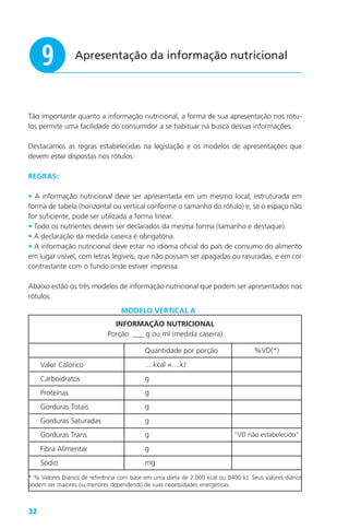 32
Apresentação da informação nutricional
o
Tão importante quanto a informação nutricional, a forma de sua apresentação nos rótu-
los permite uma facilidade do consumidor a se habituar na busca dessas informações.
Destacamos as regras estabelecidas na legislação e os modelos de apresentações que
devem estar dispostas nos rótulos:
REGRAS:
• A informação nutricional deve ser apresentada em um mesmo local, estruturada em
forma de tabela (horizontal ou vertical conforme o tamanho do rótulo) e, se o espaço não
for suficiente, pode ser utilizada a forma linear.
• Todo os nutrientes devem ser declarados da mesma forma (tamanho e destaque).
• A declaração da medida caseira é obrigatória.
• A informação nutricional deve estar no idioma oficial do país de consumo do alimento
em lugar visível, com letras legíveis, que não possam ser apagadas ou rasuradas, e em cor
contrastante com o fundo onde estiver impressa.
Abaixo estão os três modelos de informação nutricional que podem ser apresentados nos
rótulos.
%VD(*)
“VD não estabelecido”
INFORMAÇÃO NUTRICIONAL
Porção ___ g ou ml (medida caseira)
Quantidade por porção
....kcal =....kJ
g
g
g
g
g
g
mg
Valor Calórico
Carboidratos
Proteínas
Gorduras Totais
Gorduras Saturadas
Gorduras Trans
Fibra Alimentar
Sódio
* % Valores Diários de referência com base em uma dieta de 2.000 kcal ou 8400 kJ. Seus valores diários
podem ser maiores ou menores dependendo de suas necessidades energéticas.
MODELO VERTICAL A
 