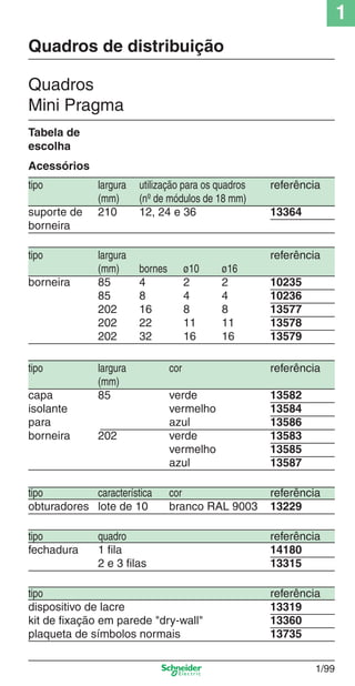 1
1/99
tipo largura utilização para os quadros referência
(mm) (nº de módulos de 18 mm)
suporte de 210 12, 24 e 36 13364
borneira
tipo largura cor referência
(mm)
capa 85 verde 13582
isolante vermelho 13584
para azul 13586
borneira 202 verde 13583
vermelho 13585
azul 13587
tipo característica cor referência
obturadores lote de 10 branco RAL 9003 13229
tipo quadro referência
fechadura 1 ﬁla 14180
2 e 3 ﬁlas 13315
tipo referência
dispositivo de lacre 13319
kit de ﬁxação em parede "dry-wall" 13360
plaqueta de símbolos normais 13735
Acessórios
Tabela de
escolha
tipo largura referência
(mm) bornes ø10 ø16
borneira 85 4 2 2 10235
85 8 4 4 10236
202 16 8 8 13577
202 22 11 11 13578
202 32 16 16 13579
Quadros
Mini Pragma
Quadros de distribuição
Cap.1.2 v2008.indd 99Cap.1.2 v2008.indd 99 11/18/08 5:38:01 PM11/18/08 5:38:01 PM
 