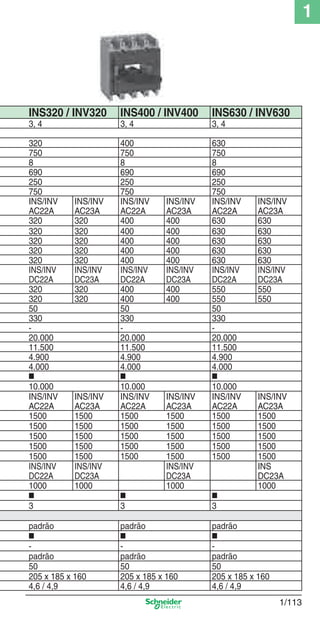 1
1/113
INS320 / INV320 INS400 / INV400 INS630 / INV630
3, 4 3, 4 3, 4
320 400 630
750 750 750
8 8 8
690 690 690
250 250 250
750 750 750
INS/INV
AC22A
INS/INV
AC23A
INS/INV
AC22A
INS/INV
AC23A
INS/INV
AC22A
INS/INV
AC23A
320 320 400 400 630 630
320 320 400 400 630 630
320 320 400 400 630 630
320 320 400 400 630 630
320 320 400 400 630 630
INS/INV
DC22A
INS/INV
DC23A
INS/INV
DC22A
INS/INV
DC23A
INS/INV
DC22A
INS/INV
DC23A
320 320 400 400 550 550
320 320 400 400 550 550
50 50 50
330 330 330
- - -
20.000 20.000 20.000
11.500 11.500 11.500
4.900 4.900 4.900
4.000 4.000 4.000
■ ■ ■
10.000 10.000 10.000
INS/INV
AC22A
INS/INV
AC23A
INS/INV
AC22A
INS/INV
AC23A
INS/INV
AC22A
INS/INV
AC23A
1500 1500 1500 1500 1500 1500
1500 1500 1500 1500 1500 1500
1500 1500 1500 1500 1500 1500
1500 1500 1500 1500 1500 1500
1500 1500 1500 1500 1500 1500
INS/INV
DC22A
INS/INV
DC23A
INS/INV
DC23A
INS
DC23A
1000 1000 1000 1000
■ ■ ■
3 3 3
padrão padrão padrão
■ ■ ■
- - -
padrão padrão padrão
50 50 50
205 x 185 x 160 205 x 185 x 160 205 x 185 x 160
4,6 / 4,9 4,6 / 4,9 4,6 / 4,9
Cap.1.3 v2008.indd 113Cap.1.3 v2008.indd 113 10/2/08 8:13:57 PM10/2/08 8:13:57 PM
 