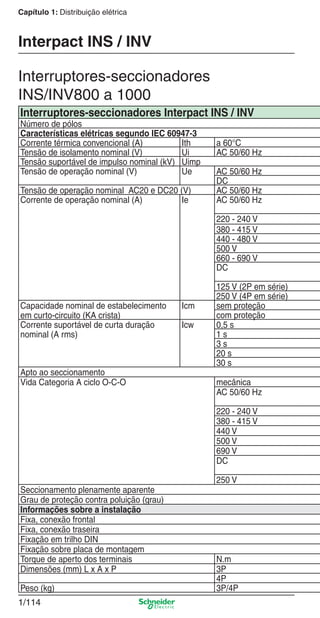 1/114
Capítulo 1: Distribuição elétrica
Interruptores-seccionadores
INS/INV800 a 1000
Interpact INS / INV
Interruptores-seccionadores Interpact INS / INV
Número de pólos
Características elétricas segundo IEC 60947-3
Corrente térmica convencional (A) Ith a 60°C
Tensão de isolamento nominal (V) Ui AC 50/60 Hz
Tensão suportável de impulso nominal (kV) Uimp
Tensão de operação nominal (V) Ue AC 50/60 Hz
DC
Tensão de operação nominal AC20 e DC20 (V) AC 50/60 Hz
Corrente de operação nominal (A) Ie AC 50/60 Hz
220 - 240 V
380 - 415 V
440 - 480 V
500 V
660 - 690 V
DC
125 V (2P em série)
250 V (4P em série)
Capacidade nominal de estabelecimento
em curto-circuito (KA crista)
Icm sem proteção
com proteção
Corrente suportável de curta duração
nominal (A rms)
Icw 0,5 s
1 s
3 s
20 s
30 s
Apto ao seccionamento
Vida Categoria A ciclo O-C-O mecânica
AC 50/60 Hz
220 - 240 V
380 - 415 V
440 V
500 V
690 V
DC
250 V
Seccionamento plenamente aparente
Grau de proteção contra poluição (grau)
Informações sobre a instalação
Fixa, conexão frontal
Fixa, conexão traseira
Fixação em trilho DIN
Fixação sobre placa de montagem
Torque de aperto dos terminais N.m
Dimensões (mm) L x A x P 3P
4P
Peso (kg) 3P/4P
Cap.1.3 v2008.indd 114Cap.1.3 v2008.indd 114 10/2/08 8:13:57 PM10/2/08 8:13:57 PM
 
