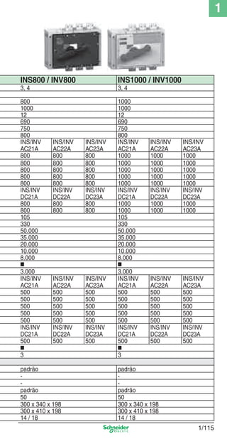 1
1/115
INS800 / INV800 INS1000 / INV1000
3, 4 3, 4
800 1000
1000 1000
12 12
690 690
750 750
800 800
INS/INV
AC21A
INS/INV
AC22A
INS/INV
AC23A
INS/INV
AC21A
INS/INV
AC22A
INS/INV
AC23A
800 800 800 1000 1000 1000
800 800 800 1000 1000 1000
800 800 800 1000 1000 1000
800 800 800 1000 1000 1000
800 800 800 1000 1000 1000
INS/INV
DC21A
INS/INV
DC22A
INS/INV
DC23A
INS/INV
DC21A
INS/INV
DC22A
INS/INV
DC23A
800 800 800 1000 1000 1000
800 800 800 1000 1000 1000
105 105
330 330
50.000 50.000
35.000 35.000
20.000 20.000
10.000 10.000
8.000 8.000
■ ■
3.000 3.000
INS/INV
AC21A
INS/INV
AC22A
INS/INV
AC23A
INS/INV
AC21A
INS/INV
AC22A
INS/INV
AC23A
500 500 500 500 500 500
500 500 500 500 500 500
500 500 500 500 500 500
500 500 500 500 500 500
500 500 500 500 500 500
INS/INV
DC21A
INS/INV
DC22A
INS/INV
DC23A
INS/INV
DC21A
INS/INV
DC22A
INS/INV
DC23A
500 500 500 500 500 500
■ ■
3 3
padrão padrão
- -
- -
padrão padrão
50 50
300 x 340 x 198 300 x 340 x 198
300 x 410 x 198 300 x 410 x 198
14 / 18 14 / 18
Cap.1.3 v2008.indd 115Cap.1.3 v2008.indd 115 10/2/08 8:13:58 PM10/2/08 8:13:58 PM
 