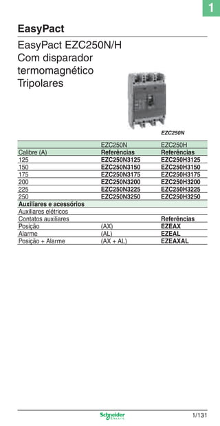 1
1/131
EasyPact EZC250N/H
Com disparador
termomagnético
Tripolares
EasyPact
EZC250N EZC250H
Calibre (A) Referências Referências
125 EZC250N3125 EZC250H3125
150 EZC250N3150 EZC250H3150
175 EZC250N3175 EZC250H3175
200 EZC250N3200 EZC250H3200
225 EZC250N3225 EZC250H3225
250 EZC250N3250 EZC250H3250
Auxiliares e acessórios
Auxiliares elétricos
Contatos auxiliares Referências
Posição (AX) EZEAX
Alarme (AL) EZEAL
Posição + Alarme (AX + AL) EZEAXAL
EZC250N
Cap.1.3 v2008.indd 131Cap.1.3 v2008.indd 131 10/2/08 8:14:06 PM10/2/08 8:14:06 PM
 