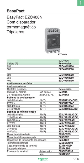 1
1/133
EasyPact EZC400N
Com disparador
termomagnético
Tripolares
EasyPact
EZC400N
Calibre (A) Referências
250 EZC400N3250
300 EZC400N3300
320 EZC400N3320
350 EZC400N3350
400 EZC400N3400
Auxiliares e acessórios
Auxiliares elétricos
Contatos auxiliares Referências
Posição ou Alarme (AX ou AL) EZ4AUX
2 x Posição ou Alarme 2 x (AX ou AL) EZ4AUX2
Bobinas de desligamento
100-240 Vca/cc (SHT) EZ4SHT200ACDC
277 Vca (SHT) EZ4SHT277AC
380-480 Vca (SHT) EZ4SHT400AC
24-48 Vca/cc (SHT) EZ4SHT048ACDC
Bobinas de mínima tensão
100-110 Vca/cc (UVR) EZ4UVR110ACDC
120-130 Vca/cc (UVR) EZ4UVR130ACDC
200-240 Vca (UVR) EZ4UVR200AC
277 Vca (UVR) EZ4UVR277AC
380-480 Vca (UVR) EZ4UVR400AC
24 Vca/cc (UVR) EZ4UVR024ACDC
48 Vca/cc (UVR) EZ4UVR048ACDC
Manopla rotativa direta EZ4ROTDS
Manopla rotativa prolongada EZ4ROTE
Dispositivo de travamento por cadeado EZ4LOCK
Terminal de parafuso EZELUG4003
Capa de proteção de terminal EZ4TSHD3P
Separador de fase EZ4FASB2
Extensor de terminal distanciador EZ4SPDR73P
reto EZ4TEX3P
EZC400N
Cap.1.3 v2008.indd 133Cap.1.3 v2008.indd 133 10/2/08 8:14:06 PM10/2/08 8:14:06 PM
 