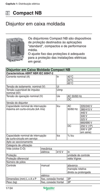 1/134
Capítulo 1: Distribuição elétrica
Compact NB
Disjuntor em caixa moldada
Os disjuntores Compact NB são dispositivos
de proteção destinados às aplicações
"standard", compactos e de performance
média.
O ajuste ﬁxo das proteções é adequado
para a proteção das instalações elétricas
em geral.
18
Disjuntor em Caixa Moldada Compact NB
Características ABNT NBR IEC 60947-2
Corrente nominal (A) In 40°C
50°C
65°C
Tensão de isolamento nominal (V) Ui
Tensão suportável de impulso
nominal (kV)
Uimp
Tensão de operação nominal (V) Ue AC 50/60 Hz
DC
Versão do disjuntor
Capacidade nominal de interrupção
máxima em curto-circuito (kA rms)
Icu AC
50/60 Hz
220/240 V
380/415 V
440 V
500 V
525 V
660/690 V
DC 250 V (1P)
500 V (2P
em série)
Capacidade nominal de interrupção
de curto-circuito em serviço
Ics % Icu
Apto ao seccionamento
Categoria de utilização
Vida (ciclos C-O) mecânica
elétrica 415 V In
Proteção unidade de controle
Proteção diferencial relés Vigirex
Número de pólos
Controle manual alavanca
manopla rotativa
direta ou prolongada
elétrico
Dimensões (mm) L x A x P fixo, conexão frontal 3P
Peso (kg) fixo, conexão frontal 3P
Cap.1.3 v2008.indd 134Cap.1.3 v2008.indd 134 10/2/08 8:14:07 PM10/2/08 8:14:07 PM
 