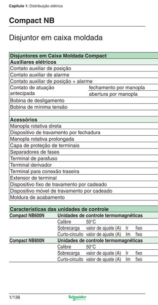 1/136
Capítulo 1: Distribuição elétrica
Disjuntores em Caixa Moldada Compact
Auxiliares elétricos
Contato auxiliar de posição
Contato auxiliar de alarme
Contato auxiliar de posição + alarme
Contato de atuação
antecipada
fechamento por manopla
abertura por manopla
Bobina de desligamento
Bobina de mínima tensão
Acessórios
Manopla rotativa direta
Dispositivo de travamento por fechadura
Manopla rotativa prolongada
Capa de proteção de terminais
Separadores de fases
Terminal de parafuso
Terminal derivador
Terminal para conexão traseira
Extensor de terminal
Dispositivo ﬁxo de travamento por cadeado
Dispositivo móvel de travamento por cadeado
Moldura de acabamento
Características das unidades de controle
Compact NB600N Unidades de controle termomagnéticas
Calibre 50°C
Sobrecarga valor de ajuste (A) Ir ﬁxo
Curto-circuito valor de ajuste (A) Im ﬁxo
Compact NB800N Unidades de controle termomagnéticas
Calibre 50°C
Sobrecarga valor de ajuste (A) Ir ﬁxo
Curto-circuito valor de ajuste (A) Im ﬁxo
Disjuntor em caixa moldada
Compact NB
Cap.1.3 v2008.indd 136Cap.1.3 v2008.indd 136 10/2/08 8:14:08 PM10/2/08 8:14:08 PM
 