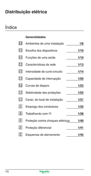 1/2
Capítulo 1: Distribuição elétrica
Distribuição elétrica
Índice
Ambientes de uma instalação 1/8
Escolha dos dispositivos 1/10
Funções de uma saída 1/10
Características da rede 1/13
Intensidade de curto-circuito 1/14
Capacidade de interrupção 1/20
Curvas de disparo 1/23
Seletividade das proteções 1/25
Carac. do local de instalação 1/31
Emprego dos condutores 1/32
Trabalhando com I2
t 1/38
Proteção contra choques elétricos 1/40
Proteção diferencial 1/41
Esquemas de aterramento 1/45
Generalidades
1
2
3
4
5
6
7
8
9
10
11
12
13
14
Cap.1.1 v2008.indd 2Cap.1.1 v2008.indd 2 9/17/08 7:59:08 PM9/17/08 7:59:08 PM
 