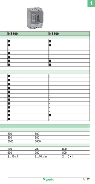 1
1/137
NB600 NB800
■ ■
■ ■
- -
■ -
■ -
■ ■
■ ■
■ -
■ -
■ -
■ -
■ -
■ -
■ -
■ -
■ -
■ -
■ ■
■ -
500 600
500 600
5000 6000
600 700 800
600 700 800
2…10 x In 2…10 x In 2…10 x In
Cap.1.3 v2008.indd 137Cap.1.3 v2008.indd 137 10/2/08 8:14:08 PM10/2/08 8:14:08 PM
 