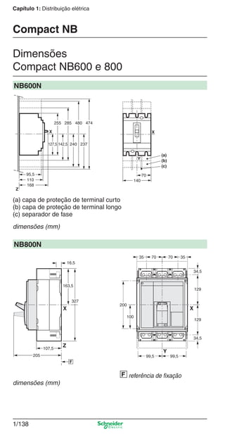 1/138
Capítulo 1: Distribuição elétrica
Dimensões
Compact NB600 e 800
Compact NB
NB600N
(a) capa de proteção de terminal curto
(b) capa de proteção de terminal longo
(c) separador de fase
dimensões (mm)
NB800N
referência de ﬁxação
dimensões (mm)
Cap.1.3 v2008.indd 138Cap.1.3 v2008.indd 138 10/2/08 8:14:08 PM10/2/08 8:14:08 PM
 