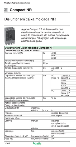 1/140
Capítulo 1: Distribuição elétrica
Compact NR
Disjuntor em caixa moldada NR
A gama Compact NR foi desenvolvida para
atender uma demanda do mercado onde os
níveis de performance são médios. Derivados da
gama Compact NS agregam toda a tecnologia
aplicada nesta gama.
Disjuntor em Caixa Moldada Compact NR
Características ABNT NBR IEC 60947-2
Corrente nominal (A) In 40°C
50°C
65°C
Tensão de isolamento nominal (V) Ui
Tensão suportável de impulso
nominal (kV)
Uimp
Tensão de operação nominal (V) Ue AC 50/60 Hz
DC
Versão do disjuntor
Capacidade nominal de interrupção
máxima em curto-circuito (kA rms)
Icu AC
50/60 Hz
220/240 V
380/415 V
440 V
500 V
525 V
660/690 V
DC 250 V (1P)
500 V (2P
em série)
Capacidade nominal de interrupção
de curto-circuito em serviço
Ics % Icu
Apto ao seccionamento
Categoria de utilização
Vida (ciclos C-O) mecânica
elétrica 415 V In
Proteção unidade de controle
Proteção diferencial relés Vigirex
Número de pólos
Controle manual alavanca
manopla rotativa
direta ou prolongada
elétrico
Conexões fixo conexão frontal
conexão traseira
Dimensões (mm) L x A x P fixo, conexão frontal 3P
Peso (kg) fixo, conexão frontal 3P
19
Cap.1.3 v2008.indd 140Cap.1.3 v2008.indd 140 10/2/08 8:14:09 PM10/2/08 8:14:09 PM
 