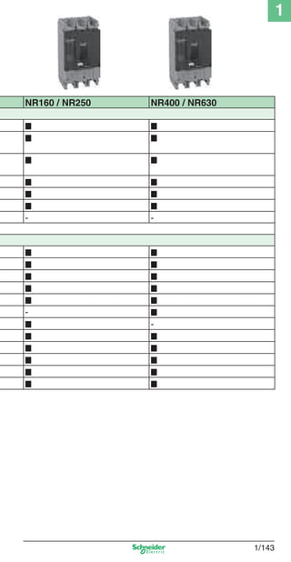 1
1/143
NR160 / NR250 NR400 / NR630
■ ■
■ ■
■ ■
■ ■
■ ■
■ ■
- -
■ ■
■ ■
■ ■
■ ■
■ ■
- ■
■ -
■ ■
■ ■
■ ■
■ ■
■ ■
Cap.1.3 v2008.indd 143Cap.1.3 v2008.indd 143 10/2/08 8:14:10 PM10/2/08 8:14:10 PM
 