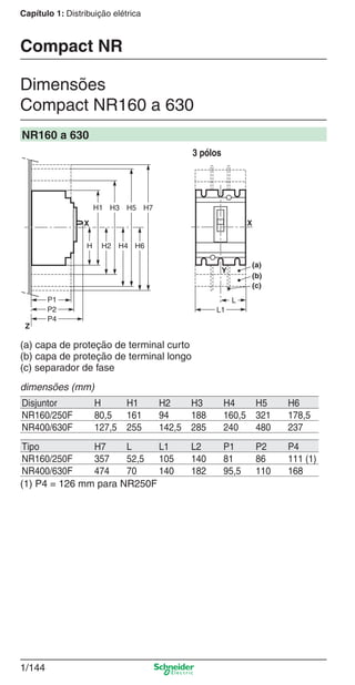 1/144
Capítulo 1: Distribuição elétrica
Dimensões
Compact NR160 a 630
Compact NR
NR160 a 630
(a) capa de proteção de terminal curto
(b) capa de proteção de terminal longo
(c) separador de fase
dimensões (mm)
Disjuntor H H1 H2 H3 H4 H5 H6
NR160/250F 80,5 161 94 188 160,5 321 178,5
NR400/630F 127,5 255 142,5 285 240 480 237
Tipo H7 L L1 L2 P1 P2 P4
NR160/250F 357 52,5 105 140 81 86 111 (1)
NR400/630F 474 70 140 182 95,5 110 168
(1) P4 = 126 mm para NR250F
3 pólos
Cap.1.3 v2008.indd 144Cap.1.3 v2008.indd 144 10/2/08 8:14:11 PM10/2/08 8:14:11 PM
 