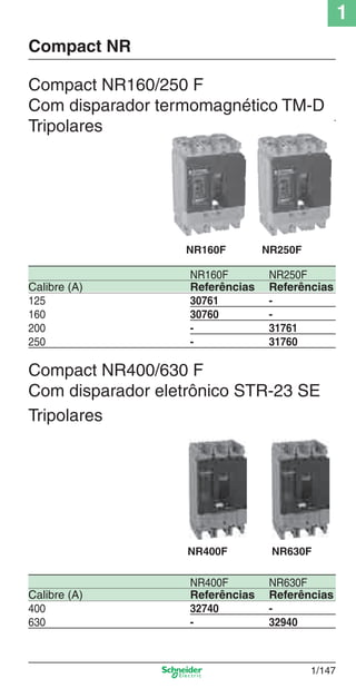 1
1/147
Compact NR160/250 F
Com disparador termomagnético TM-D
Tripolares
Compact NR
NR160F NR250F
Calibre (A) Referências Referências
125 30761 -
160 30760 -
200 - 31761
250 - 31760
NR160F NR250F
Compact NR400/630 F
Com disparador eletrônico STR-23 SE
Tripolares
NR400F NR630F
Calibre (A) Referências Referências
400 32740 -
630 - 32940
NR400F NR630F
Cap.1.3 v2008.indd 147Cap.1.3 v2008.indd 147 10/2/08 8:14:13 PM10/2/08 8:14:13 PM
 