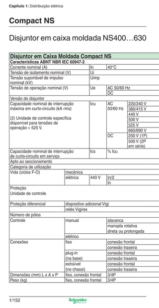 1/152
Capítulo 1: Distribuição elétrica
Disjuntor em caixa moldada NS400…630
Compact NS
Disjuntor em Caixa Moldada Compact NS
Características ABNT NBR IEC 60947-2
Corrente nominal (A) In 40°C
Tensão de isolamento nominal (V) Ui
Tensão suportável de impulso
nominal (kV)
Uimp
Tensão de operação nominal (V) Ue AC 50/60 Hz
DC
Versão do disjuntor
Capacidade nominal de interrupção
máxima em curto-circuito (kA rms)
(2) Unidade de controle específica
disponível para tensões de
operação > 525 V.
Icu AC
50/60 Hz
220/240 V
380/415 V
440 V
500 V
525 V
660/690 V
DC 250 V (1P)
500 V (2P
em série)
Capacidade nominal de interrupção
de curto-circuito em serviço
Ics % Icu
Apto ao seccionamento
Categoria de utilização
Vida (ciclos F-O) mecânica
elétrica 440 V In/2
In
Proteção
Unidade de controle
Proteção diferencial dispositivo adicional Vigi
relés Vigirex
Número de pólos
Controle manual alavanca
manopla rotativa
direta ou prolongada
elétrico
Conexões fixo conexão frontal
conexão traseira
plug-in
(na base)
conexão frontal
conexão traseira
extraível
(no chassi)
conexão frontal
conexão traseira
Dimensões (mm) L x A x P fixo, conexão frontal 3/4P
Peso (kg) fixo, conexão frontal 3/4P
Cap.1.3 v2008.indd 152Cap.1.3 v2008.indd 152 10/2/08 8:14:15 PM10/2/08 8:14:15 PM
 