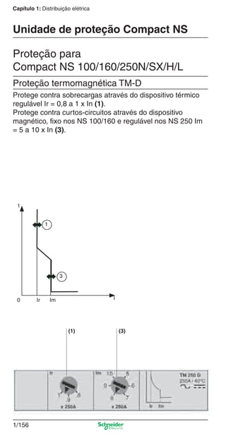 1/156
Capítulo 1: Distribuição elétrica
Proteção para
Compact NS 100/160/250N/SX/H/L
Proteção termomagnética TM-D
Protege contra sobrecargas através do dispositivo térmico
regulável Ir = 0,8 a 1 x In (1).
Protege contra curtos-circuitos através do dispositivo
magnético, ﬁxo nos NS 100/160 e regulável nos NS 250 Im
= 5 a 10 x In (3).
Unidade de proteção Compact NS
(1) (3)
t
0 Ir Im I
1
3
Cap.1.3 v2008.indd 156Cap.1.3 v2008.indd 156 10/2/08 8:14:16 PM10/2/08 8:14:16 PM
 