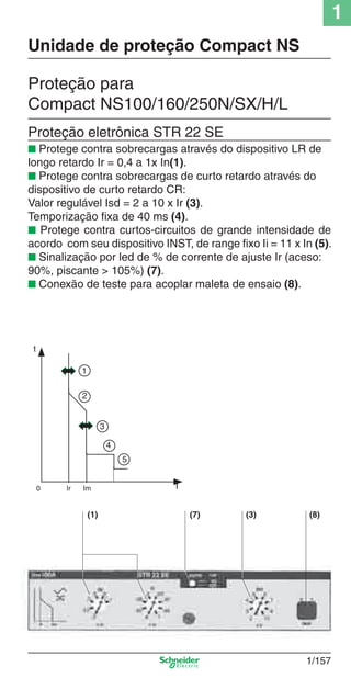 1
1/157
■ Protege contra sobrecargas através do dispositivo LR de
longo retardo Ir = 0,4 a 1x In(1).
■ Protege contra sobrecargas de curto retardo através do
dispositivo de curto retardo CR:
Valor regulável Isd = 2 a 10 x Ir (3).
Temporização ﬁxa de 40 ms (4).
■ Protege contra curtos-circuitos de grande intensidade de
acordo com seu dispositivo INST, de range ﬁxo Ii = 11 x In (5).
■ Sinalização por led de % de corrente de ajuste Ir (aceso:
90%, piscante > 105%) (7).
■ Conexão de teste para acoplar maleta de ensaio (8).
Proteção eletrônica STR 22 SE
(1) (7) (3)
Unidade de proteção Compact NS
Proteção para
Compact NS100/160/250N/SX/H/L
(8)
Ir
t
IIm0
1
2
3
4
5
Cap.1.3 v2008.indd 157Cap.1.3 v2008.indd 157 10/2/08 8:14:16 PM10/2/08 8:14:16 PM
 