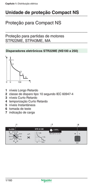 1/160
Capítulo 1: Distribuição elétrica
Disparadores eletrônicos STR22ME (NS100 a 250)
1 níveis Longo Retardo
2 classe de disparo tipo 10 segundo IEC 60947-4
3 níveis Curto Retardo
4 temporização Curto Retardo
5 níveis Instantâneos
6 tomada de teste
7 indicação de carga
Proteção para partidas de motores
STR22ME, STR43ME, MA
Unidade de proteção Compact NS
Proteção para Compact NS
Cap.1.3 v2008.indd 160Cap.1.3 v2008.indd 160 10/2/08 8:14:17 PM10/2/08 8:14:17 PM
 