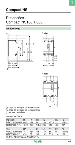 1
1/163
Dimensões
Compact NS100 a 630
Compact NS
NS100 a 630
(a) capa de proteção de terminal curto
(b) capa de proteção de terminal longo
(c) separador de fase
dimensões (mm)
Disjuntor H H1 H2 H3 H4 H5 H6
NS100 a 250N/H/L 80,5 161 94 188 160,5 321 178,5
NS400/630N/H/L 127,5 255 142,5 285 240 480 237
Tipo H7 L L1 L2 P1 P2 P4
NS100 a 250N/H/L 357 52,5 105 140 81 86 111 (1)
NS400/630N/H/L 474 70 140 182 95,5 110 168
(1) P4 = 126 mm para NS250N/H/L
3 pólos
4 pólos
Cap.1.3 v2008.indd 163Cap.1.3 v2008.indd 163 10/2/08 8:14:18 PM10/2/08 8:14:18 PM
 