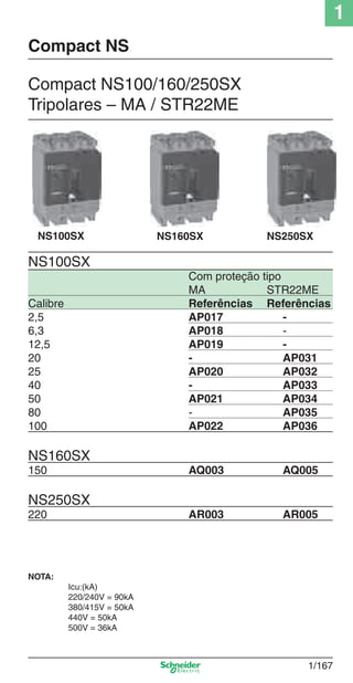 1
1/167
Compact NS
Compact NS100/160/250SX
Tripolares – MA / STR22ME
NS100SX
Com proteção tipo
MA STR22ME
Calibre Referências Referências
2,5 AP017 -
6,3 AP018 -
12,5 AP019 -
20 - AP031
25 AP020 AP032
40 - AP033
50 AP021 AP034
80 - AP035
100 AP022 AP036
NS160SX
150 AQ003 AQ005
NS250SX
220 AR003 AR005
NS100SX NS250SXNS160SX
NOTA:
Icu:(kA)
220/240V = 90kA
380/415V = 50kA
440V = 50kA
500V = 36kA
Cap.1.3 v2008.indd 167Cap.1.3 v2008.indd 167 10/2/08 8:14:20 PM10/2/08 8:14:20 PM
 