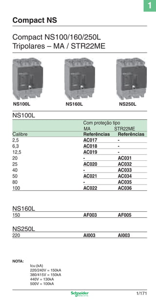 1
1/171
Compact NS
Compact NS100/160/250L
Tripolares – MA / STR22ME
NS100L
NS100L NS250LNS160L
Com proteção tipo
MA STR22ME
Calibre Referências Referências
2,5 AC017 -
6,3 AC018 -
12,5 AC019 -
20 - AC031
25 AC020 AC032
40 - AC033
50 AC021 AC034
80 - AC035
100 AC022 AC036
NS160L
150 AF003 AF005
NS250L
220 AI003 AI003
NOTA:
Icu:(kA)
220/240V = 150kA
380/415V = 150kA
440V = 130kA
500V = 100kA
Cap.1.3 v2008.indd 171Cap.1.3 v2008.indd 171 10/2/08 8:14:21 PM10/2/08 8:14:21 PM
 