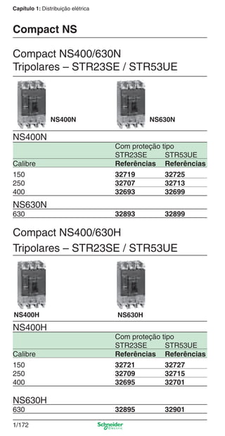 1/172
Capítulo 1: Distribuição elétrica
Compact NS400/630N
Tripolares – STR23SE / STR53UE
NS400N
Com proteção tipo
STR23SE STR53UE
Calibre Referências Referências
150 32719 32725
250 32707 32713
400 32693 32699
NS630N
630 32893 32899
Compact NS
NS400N NS630N
Compact NS400/630H
Tripolares – STR23SE / STR53UE
NS400H
Com proteção tipo
STR23SE STR53UE
Calibre Referências Referências
150 32721 32727
250 32709 32715
400 32695 32701
NS630H
630 32895 32901
NS400H NS630H
Cap.1.3 v2008.indd 172Cap.1.3 v2008.indd 172 10/2/08 8:14:21 PM10/2/08 8:14:21 PM
 