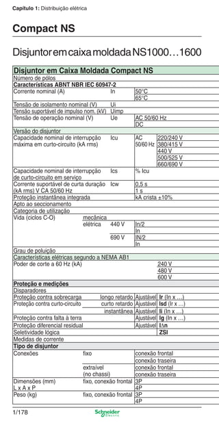 1/178
Capítulo 1: Distribuição elétrica
Disjuntor em Caixa Moldada Compact NS
Número de pólos
Características ABNT NBR IEC 60947-2
Corrente nominal (A) In 50°C
65°C
Tensão de isolamento nominal (V) Ui
Tensão suportável de impulso nom. (kV) Uimp
Tensão de operação nominal (V) Ue AC 50/60 Hz
DC
Versão do disjuntor
Capacidade nominal de interrupção
máxima em curto-circuito (kA rms)
Icu AC
50/60 Hz
220/240 V
380/415 V
440 V
500/525 V
660/690 V
Capacidade nominal de interrupção
de curto-circuito em serviço
Ics % Icu
Corrente suportável de curta duração
(kA rms) V CA 50/60 Hz
Icw 0,5 s
1 s
Proteção instantânea integrada kA crista ±10%
Apto ao seccionamento
Categoria de utilização
Vida (ciclos C-O) mecânica
elétrica 440 V In/2
In
690 V IN/2
In
Grau de poluição
Características elétricas segundo a NEMA AB1
Poder de corte a 60 Hz (kA) 240 V
480 V
600 V
Proteção e medições
Disparadores
Proteção contra sobrecarga longo retardo Ajustável Ir (In x …)
Proteção contra curto-circuito curto retardo Ajustável Isd (Ir x …)
instantânea Ajustável Ii (In x …)
Proteção contra falta à terra Ajustável lg (In x …)
Proteção diferencial residual Ajustável IΔn
Seletividade lógica ZSI
Medidas de corrente
Tipo de disjuntor
Conexões fixo conexão frontal
conexão traseira
extraível
(no chassi)
conexão frontal
conexão traseira
Dimensões (mm)
L x A x P
fixo, conexão frontal 3P
4P
Peso (kg) fixo, conexão frontal 3P
4P
DisjuntoremcaixamoldadaNS1000…1600
Compact NS
Cap.1.3 v2008.indd 178Cap.1.3 v2008.indd 178 10/2/08 8:14:23 PM10/2/08 8:14:23 PM
 
