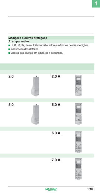 1
1/183
2.0 2.0 A
5.0 5.0 A
6.0 A
7.0 A
Medições e outras proteções
A: amperímetro
b I1, I2, I3, IN, Iterra, Idiferencial e valores máximos destas medições
b sinalização dos defeitos
b valores dos ajustes em ampères e segundos.
Cap.1.3 v2008.indd 183Cap.1.3 v2008.indd 183 10/2/08 8:14:25 PM10/2/08 8:14:25 PM
 