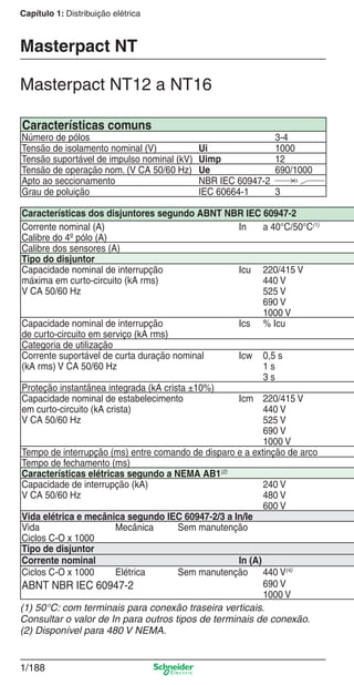 1/188
Capítulo 1: Distribuição elétrica
Masterpact NT12 a NT16
Masterpact NT
Características comuns
Número de pólos 3-4
Tensão de isolamento nominal (V) Ui 1000
Tensão suportável de impulso nominal (kV) Uimp 12
Tensão de operação nom. (V CA 50/60 Hz) Ue 690/1000
Apto ao seccionamento NBR IEC 60947-2
Grau de poluição IEC 60664-1 3
Características dos disjuntores segundo ABNT NBR IEC 60947-2
Corrente nominal (A) In a 40°C/50°C(1)
Calibre do 4º pólo (A)
Calibre dos sensores (A)
Tipo do disjuntor
Capacidade nominal de interrupção
máxima em curto-circuito (kA rms)
V CA 50/60 Hz
Icu 220/415 V
440 V
525 V
690 V
1000 V
Capacidade nominal de interrupção
de curto-circuito em serviço (kA rms)
Ics % Icu
Categoria de utilização
Corrente suportável de curta duração nominal
(kA rms) V CA 50/60 Hz
Icw 0,5 s
1 s
3 s
Proteção instantânea integrada (kA crista ±10%)
Capacidade nominal de estabelecimento
em curto-circuito (kA crista)
V CA 50/60 Hz
Icm 220/415 V
440 V
525 V
690 V
1000 V
Tempo de interrupção (ms) entre comando de disparo e a extinção de arco
Tempo de fechamento (ms)
Características elétricas segundo a NEMA AB1(2)
Capacidade de interrupção (kA)
V CA 50/60 Hz
240 V
480 V
600 V
Vida elétrica e mecânica segundo IEC 60947-2/3 a In/Ie
Vida Mecânica Sem manutenção
Ciclos C-O x 1000
Tipo de disjuntor
Corrente nominal In (A)
Ciclos C-O x 1000 Elétrica Sem manutenção
ABNT NBR IEC 60947-2
440 V(4)
690 V
1000 V
(1) 50°C: com terminais para conexão traseira verticais.
Consultar o valor de In para outros tipos de terminais de conexão.
(2) Disponível para 480 V NEMA.
Cap.1.3 v2008.indd 188Cap.1.3 v2008.indd 188 10/2/08 8:14:28 PM10/2/08 8:14:28 PM
 