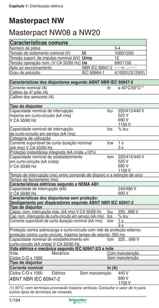 1/194
Capítulo 1: Distribuição elétrica
Masterpact NW08 a NW20
Masterpact NW
Características comuns
Número de pólos 3-4
Tensão de isolamento nominal (V) Ui 1000/1250
Tensão suport. de impulso nominal (kV) Uimp 12
Tensão operação nom. (V CA 50/60 Hz) Ue 690/1150
Apto ao seccionamento NBR IEC 60947-2
Grau de poluição IEC 60664-1 4(1000V)/3(1250V)
Características dos disjuntores segundo ABNT NBR IEC 60947-2
Corrente nominal (A) In a 40°C/50°C(1)
Calibre do 4º pólo (A)
Calibre dos sensores (A)
Tipo do disjuntor
Capacidade nominal de interrupção
máxima em curto-circuito (kA rms)
V CA 50/60 Hz
Icu 220/415/440 V
525 V
690 V
1150 V
Capacidade nominal de interrupção
de curto-circuito em serviço (kA rms)
Ics % Icu
Categoria de utilização
Corrente suportável de curta duração nominal
(kA rms) V CA 50/60 Hz
Icw 1 s
3 s
Proteção instantânea integrada (kA crista ±10%)
Capacidade nominal de estabelecimento
em curto-circuito (kA crista)
V CA 50/60 Hz
Icm 220/415/440 V
525 V
690 V
1150 V
Tempo de interrupção (ms) entre comando de disparo e a extinção de arco
Tempo de fechamento (ms)
Características elétricas segundo a NEMA AB1
Capacidade de interrupção (kA)
V CA 50/60 Hz
240/480 V
600 V
Características dos disjuntores sem proteção:
Desligamento por disparadores segundo ABNT NBR IEC 60947-2
Tipo de disjuntor
Capac. nom. interrupção máx. (kA rms) V CA 50/60 Hz Icu 220...690 V
Cap. nom. interrupção de curto-circuito em serviço (kA rms) Ics % Icu
Corrente suportável de curta duração nominal (kA rms) Icw 1 s
3 s
Proteção contra sobrecarga e curto-circuito com relé de proteção externo:
proteção contra curto-circuito, máximo tempo de retardo: 350 ms
Capacidade nominal de estabelecimento em
curto-circuito (kA crista) V CA 50/60 Hz
Icm 220…690 V
Vida elétrica e mecânica segundo IEC 60947-2/3 a In/Ie
Vida Mecânica
Ciclos C-O x 1000
Com manutenção
Sem manutenção
Tipo de disjuntor
Corrente nominal In (A)
Ciclos C-O x 1000 Elétrica Sem manutenção
ABNT NBR IEC 60947-2
440 V
690 V
1150 V
(1) 50°C: com terminais p/conexão traseira verticais. Consultar o valor de In para
outros tipos de terminais de conexão.
Cap.1.3 v2008.indd 194Cap.1.3 v2008.indd 194 10/2/08 8:14:30 PM10/2/08 8:14:30 PM
 