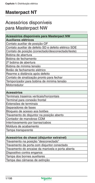 1/198
Capítulo 1: Distribuição elétrica
Acessórios disponíveis para Masterpact NW
Auxiliares elétricos
Contato auxiliar de posição OF
Contato auxiliar de defeito SD e defeito elétrico SDE
Contato de posição (conectado/desconectado/teste)
Bobina de abertura
Bobina de fechamento
2ª bobina de abertura
Bobina de mínima tensão
Botão de fechamento elétrico
Rearme a distância após defeito
Contato de sinalização pronto para fechar
Temporizador para bobina de mínima tensão
Motorredutor
Acessórios
Terminais traseiros verticais/horizontais
Terminal para conexão frontal
Extensões de terminais
Separadores de fases
Bloqueio de acesso aos botões
Travamento do disjuntor na posição aberto
Contador de manobras CDM
Intertravamento por barras/cabos
Moldura de acabamento
Tampa transparente
Acessórios do chassi (disjuntor extraível)
Travamento na posição “desconectado”
Travamento da porta com disjuntor conectado
Travamento do encaixe da manivela e porta aberta
Dispositivo contra enganos
Tampa dos bornes auxiliares
Tampa das câmaras de extinção
Acessórios disponíveis
para Masterpact NW
Masterpact NT
Cap.1.3 v2008.indd 198Cap.1.3 v2008.indd 198 10/2/08 8:14:32 PM10/2/08 8:14:32 PM
 