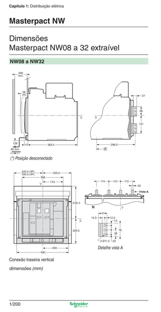 1/200
Capítulo 1: Distribuição elétrica
Dimensões
Masterpact NW08 a 32 extraível
Masterpact NW
NW08 a NW32
76
253 Ø11,5
38
12,5
13
47
14,5
=
=
Y
115115115
N
20
Vista A
X
27
F
298,5
68
141
X
Y
220,5 (3P)
335,5 (4P)
308
154
200
238,5
200,5
220,5
400
400
mín.
60 mín.
128
11 383,5
56
(*)
X
Detalhe vista A
(*) Posição desconectado
Conexão traseira vertical
dimensões (mm)
Cap.1.3 v2008.indd 200Cap.1.3 v2008.indd 200 10/2/08 8:14:32 PM10/2/08 8:14:32 PM
 
