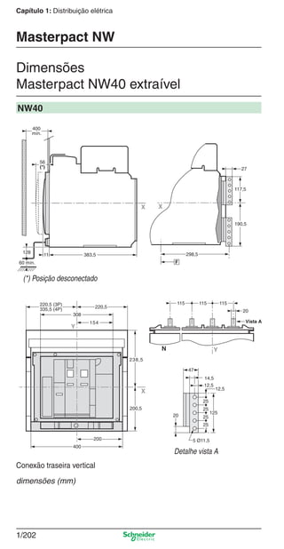 1/202
Capítulo 1: Distribuição elétrica
Dimensões
Masterpact NW40 extraível
Masterpact NW
NW40
Detalhe vista A
(*) Posição desconectado
400
mín.
60 mín.
128
11 383,5
56
(*)
X
X
Y
220,5 (3P)
335,5 (4P)
308
154
200
238,5
200,5
220,5
400
125
25
12,5
47
25
25
25
14,5
12,5
5 Ø11,5
20
Y
115115115
N
20
Vista A
X
117,5
190,5
F
298,5
27
Conexão traseira vertical
dimensões (mm)
Cap.1.3 v2008.indd 202Cap.1.3 v2008.indd 202 10/2/08 8:14:33 PM10/2/08 8:14:33 PM
 