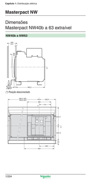 1/204
Capítulo 1: Distribuição elétrica
Dimensões
Masterpact NW40b a 63 extraível
Masterpact NW
NW40b a NW63
(*) Posição desconectado
400
mín.
60 mín.
128
11 383,5
56
(*)
X
X
Y
565,5 (3P)
795,5 (4P)
308
154
200
238,5
200,5
220,5
400
40
Cap.1.3 v2008.indd 204Cap.1.3 v2008.indd 204 10/2/08 8:14:34 PM10/2/08 8:14:34 PM
 