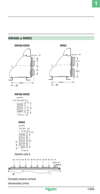 1
1/205
NW40b a NW63
20
Y
115
N
115115115115115115
Vista A
68
141
F
X
348,5
27
190,5
F
X
348,5
27
117,5
76
253 Ø11,5
38
12,5
13
47
14,5
=
=
125
25
12,5
47
25
25
25
14,5
12,5
5 Ø11,5
20
NW40b-NW50
NW63
NW40b-NW50 NW63
Detalhe vista A
Conexão traseira vertical
dimensões (mm)
Cap.1.3 v2008.indd 205Cap.1.3 v2008.indd 205 10/2/08 8:14:34 PM10/2/08 8:14:34 PM
 