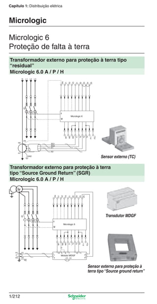 1/212
Capítulo 1: Distribuição elétrica
Micrologic 6
Proteção de falta à terra
Micrologic
Transformador externo para proteção à terra tipo
“residual”
Micrologic 6.0 A / P / H
Sensor externo (TC)
Transformador externo para proteção à terra
tipo “Source Ground Return” (SGR)
Micrologic 6.0 A / P / H
Sensor externo para proteção à
terra tipo“Source ground return”
Transdutor MDGF
Cap.1.3 v2008.indd 212Cap.1.3 v2008.indd 212 10/2/08 8:14:37 PM10/2/08 8:14:37 PM
 