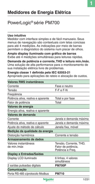 1
1/231
Uso intuitivo
Medidor com interface simples e de fácil manuseio. Seus
menus de navegação são contextuais com telas concisas
para até 4 medições. As indicações por meio de barras
permitem o diagnóstico do sistema num piscar de olhos.
Amplo display iluminado com gráfico de barras
Exibe até 4 medições simultâneas para leituras rápidas.
Demanda de potência e corrente,THD e leitura mín./máx.
Uma solução de alta performance para o monitoramento de
sua instalação elétrica livre de problemas.
Energia classe 1 definida pela IEC 62053-21
Apropriado para aplicações de rateio e alocação de custos.
Valores RMS instantâneos
Corrente Fase e neutro
Tensão F-F e F-N
Freqüência
Potência ativa, reativa e aparente Total e por fase
Fator de potência Total
Valores de energia
Energia ativa, reativa e aparente
Valores de demanda
Corrente Janela e demanda máxima
Potência ativa, reativa e aparente Janela e demanda máxima
Ajuste do método de cálculo Janela fixa, móvel
Medição da qualidade da energia
Distorção harmônica Corrente e tensão
Armazenamento de dados
Valores instantâneos
de min./máx
Tensão, Corrente, THD,
Fator de potência,
Potência e Freq.
Display e Entradas/Saídas
Display LCD iluminado 6 linhas, 4 valores
simultâneos
2 saídas pulsadas digitais PM700P
Comunicação
Porta RS-485 c/protocolo Modbus PM710
PowerLogic®
série PM700
Medidores de Energia Elétrica
Cap.1.4 v2008.indd 231Cap.1.4 v2008.indd 231 9/17/08 8:07:07 PM9/17/08 8:07:07 PM
 