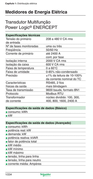 Capítulo 1: Distribuição elétrica
1/234
Transdutor Multifunção
Power Logic® ENERCEPT
Medidores de Energia Elétrica
Especiﬁcações técnicas
Tensão do primário
de entrada
208 a 480 V CA rms
Nº de fases monitoradas uma ou três
Freqüência 50/60 Hz
Corrente de primário até 2400 A
cont. por fase
Isolação interna 2000 V CA rms
Isolação da caixa 600 V CA rms
Faixa de temperatura 0 a 60°C
Faixa de umidade 0-85% não-condensado
Precisão ±1% da leitura de 10-100%
da corrente nominal do TC
Características
físicas da saída
RS485, 2 ﬁos
mais blindagem
Taxa de transmissão 9600 bauds, formato 8N1
Protocolo Modbus RTU
Transformador
de corrente
núcleo dividido: 100, 300,
400, 800, 1600, 2400 A
Especiﬁcações da saída de dados (Básico)
b consumo: kWh
b kW
Especiﬁcações da saída de dados (Avançado)
b consumo: kWh
b potência real: kW
b demanda: kW
b potência reativa: kVAR
b fator de potência total
b kW médio
b kW mínimo
b kW máximo
b tensão, linha para linha
b tensão, linha para neutro
b corrente média: Ampères
Cap.1.4 v2008.indd 234Cap.1.4 v2008.indd 234 10/2/08 8:20:18 PM10/2/08 8:20:18 PM
 